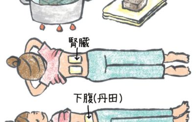 こんにゃく湿布