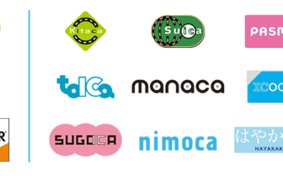 サロンでクレジットカードが使えるようになります。